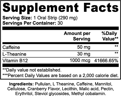 STRYV Caffeine Strips